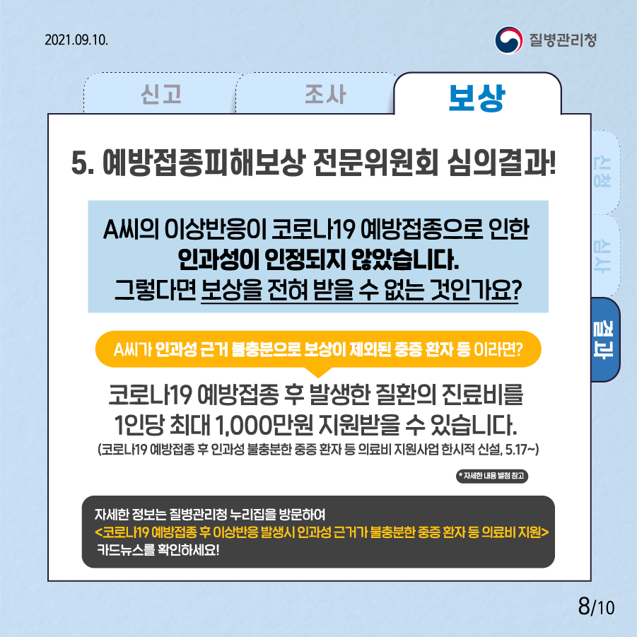 신청 심사 [결과] 5. 예방접종피해보상 전문위원회 심의결과! A씨의 이상반응이 코로나19 예방접종으로 인한 인과성이 인정되지 않았습니다. 그렇다면 보상을 전혀 받을 수 없는 것인가요? A씨가 인과성 근거 불충분으로 보상이 제외된중증 환자 등 이라면? 코로나19 예방접종 후 발생한 질환의 진료비를 1인당 최대 1,000만원 지원받을 수 있습니다 (코로나19 예방접종 후 인과성 불충분한 중증 환자 의료비 지원사업 한시적 신설, 5.17~) *자세한 내용 별첨 참고 자세한 정보는 질병관리청 누리집을 방문하여 <코로나19 예방접종 후 이상반응 발생시 인과성 근거가 불충분한 중증 환자 의료비 지원>카드뉴스를 확인하세요! 