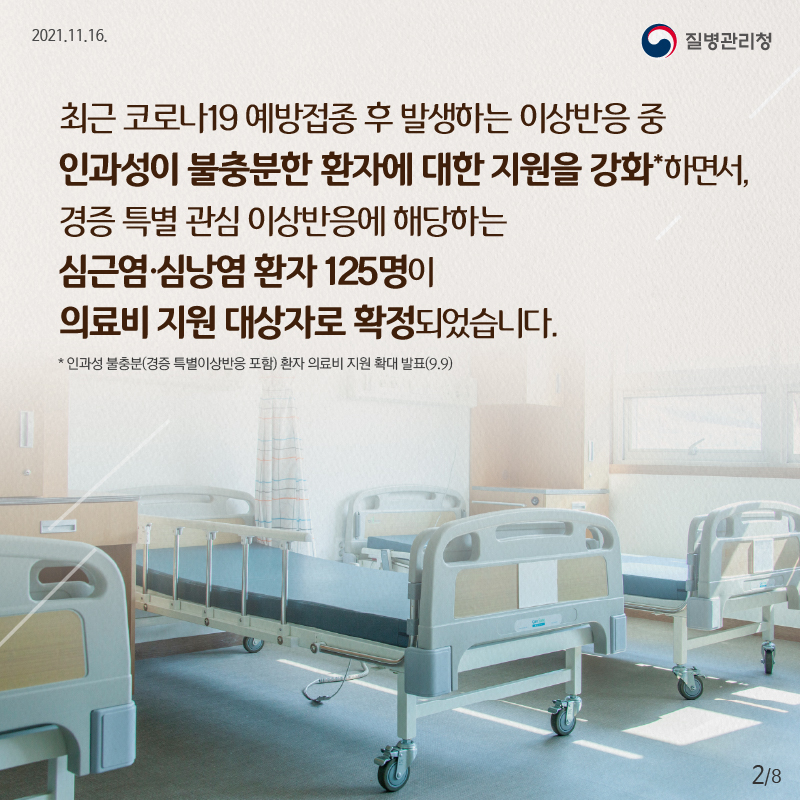 최근 코로나19 예방접종 후 발생하는 이상반응 중 인과성이 불충분한 환자에 대한 지원을 강화*하면서, 경증 특별 관심 이상반응에 해당하는심근염, 심낭염 환자 125명이 의료비 지원 대상자로 확정되었습니다. * 인과성 불충분(경증 특별이상반응 포함) 환자 의료비 지원 확대 발표(9.9)