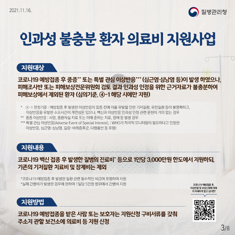 인과성 불충분 환자 의료비 지원사업. 지원대상. 코로나19 예방접종 후 중증** 또는 특별 관심 이상반응*** (심근염·심낭염 등)이 발생하였으나, 피해조사반 또는 피해보상전문위원회 검토 결과 인과성 인정을 위한 근거자료가 불충분하여 피해보상에서 제외된 환자 (심의기준, ④-1 해당 시에만 지원. *④-1 판정기준 : 예방접종 후 발생한 이상반응이 접종 전에 이를 유발할 만한 기저질환, 유전질환 등이 불명확하고, 이상반응을 유발한 소요시간이 개연성은 있으나, 백신과 이상반응 인과성 인정 관련 문헌이 거의 없는 경우. **중증 이상반응 : 사망, 중환자실 치료 또는 이에 준하는 치료, 장애 등 발생 경우. *** 특별 관심 이상반응(Adverse Event of Special Interest), : WHO가 적극적 모니터링이 필요하다고 인정한 이상반응, 심근염·심낭염, 길랑-바레증후군, 다형홍반 등 포함). 지원내용. 코로나19 백신 접종 후 발생한 질병의 진료비* 등으로 1인당 3,000만원 한도에서 지원하되, 기존의 기저질환 치료비 및 장제비는 제외. *코로나19 예방접종 후 발생한 질환 관련 필수적인 비급여 포함하여 지원. *실제 간병비가 발생한 경우에 한하여 1일당 5만원 범위에서 간병비 지원. 지원방법. 코로나19 예방접종을 받은 사람 또는 보호자는 지원신청 구비서류를 갖춰 주소지 관할 보건소에 의료비 지원등 지원 신청.