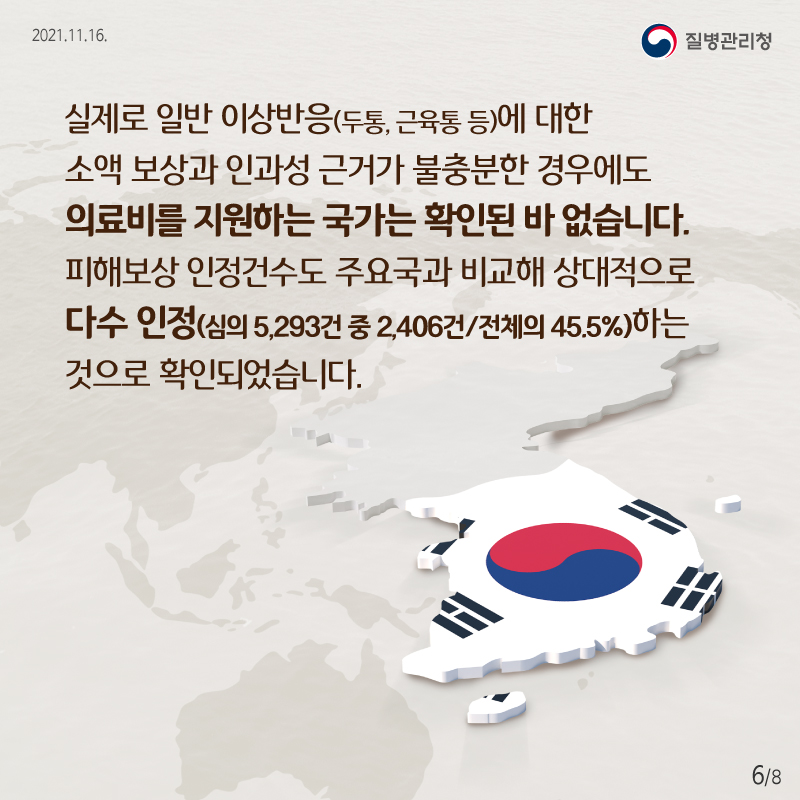 실제로 일반 이상반응(두통, 근육통 등)에 대한 소액 보상과 인과성 근거가 불충분한 경우에도 의료비를 지원하는 국가는 확인된 바 없습니다. 피해보상 인정건수도 주요국과 비교해 상대적으로 다수 인정(심의 5,293건 중 2,406건/전체의 45.5%)하는 것으로 확인되었습니다.