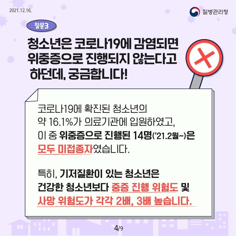 질문3. 청소년은 코로나19에 감염되면 위중증으로 진행되지 않는다고 하던데, 궁금합니다! 정답. X 코로나19에 확진된 청소년의 약 16.1%가 의료기관에 입원하였고, 이 중 위중증으로 진행된 14명(’21.2월~)은 모두 미접종자였습니다. 특히, 기저질환이 있는 청소년은 건강한 청소년보다 중증 진행 위험도 및 사망 위험도가 각각 2배, 3배 높습니다. 