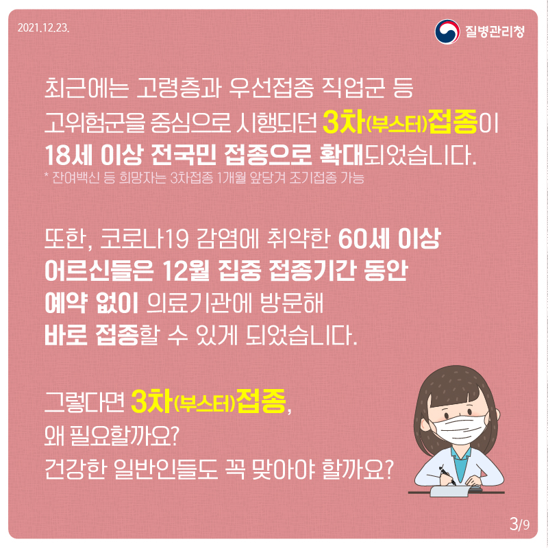 최근에는 고령층과 우선접종 직업군 등 고위험군을 중심으로 시행되던 3차접종이 18세 이상 전국민 접종으로 확대되었습니다. * 잔여백신 등 희망자는 3차접종 1개월 앞당겨 조기접종 가능. 또한, 코로나19 감염에 취약한 60세 이상 어르신들은 12월 집중접종기간 동안 예약 없이 의료기관에 방문해 바로 접종할 수 있게 되었습니다. 그렇다면 3차(부스터)접종, 왜 필요할까요? 건강한 일반인들도 꼭 맞아야 할까요? 