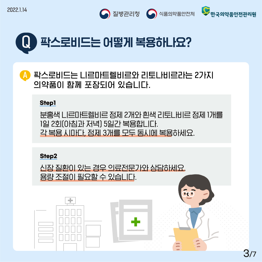 [2022년 1월 14일 질병관리청·식품의약품안전처·한국의약품안전관리원] Q. 팍스로비드는 어떻게 복용하나요? A. 팍스로비드는 니르마트렐비르와 리토나비르라는 2가지 의약품이 함께 포장되어 있습니다. - 분홍색 니르마트렐비르 정제 2개와 흰색 리토나비르 정제 1개를 1일 2회(아침과 저녁) 5일간 복용합니다. 각 복용 시마다, 정제 3개를 모두 동시에 복용하세요. - 신장 질환이 있는 경우 의료전문가와 상담하세요. 용량 조절이 필요할 수 있습니다. [7페이지 중 3페이지]