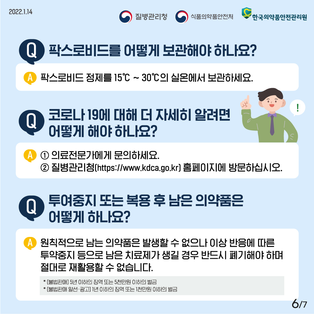 [2022년 1월 14일 질병관리청·식품의약품안전처·한국의약품안전관리원] Q. 팍스로비드를 어떻게 보관해야 하나요? A. 팍스로비드 정제를 15℃ ~ 30℃의 실온에서 보관하세요. Q. 코로나19에 대해 더 자세히 알려면 어떻게 해야 하나요? A. ① 의료전문가에게 문의하세요. ② 질병관리청(https://www.kdca.go.kr) 홈페이지에 방문하십시오. Q. 투여중지 또는 복용 후 남은 의약품은 어떻게 하나요? A. 원칙적으로 남는 의약품은 발생할 수 없으나, 이상 반응에 따른 투약중지 등으로 남은 치료제가 생길 경우 반드시 폐기해야 하며, 절대로 재활용할 수 없습니다. * (불법판매) 5년 이하의 징역 또는 5천만원 이하의 벌금. * (불법판매 알선·광고) 1년 이하의 징역 또는 1천만원 이하의 벌금 [7페이지 중 6페이지]