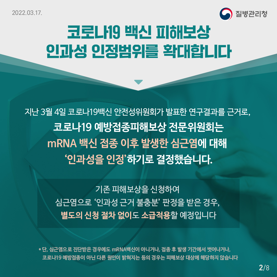 코로나19 백신 피해보상 인과성 인정범위를 확대합니다. 지난 3월 4일 코로나19백신 안전성위원회가 발표한 연구결과를 근거로, 코로나19 예방접종피해보상 전문위원회는mRNA 백신 접종 이후 발생한 심근염에 대해 ‘인과성을  인정’ 하기로 결정했습니다. 기존 피해보상을 신청하여 심근염으로 ‘인과성 근거 불충분’ 판정을 받은 경우, 별도의 신청 절차 없이도 소급 적용할 예정입니다. * 단, 심근염으로 진단받은 경우에도 mRNA백신이 아니거나, 접종 후 발생 기간에서 벗어나거나, 코로나19 예방접종이 아닌 다른 원인이 밝혀지는 등의 경우는 피해보상 대상에 해당하지 않습니다.