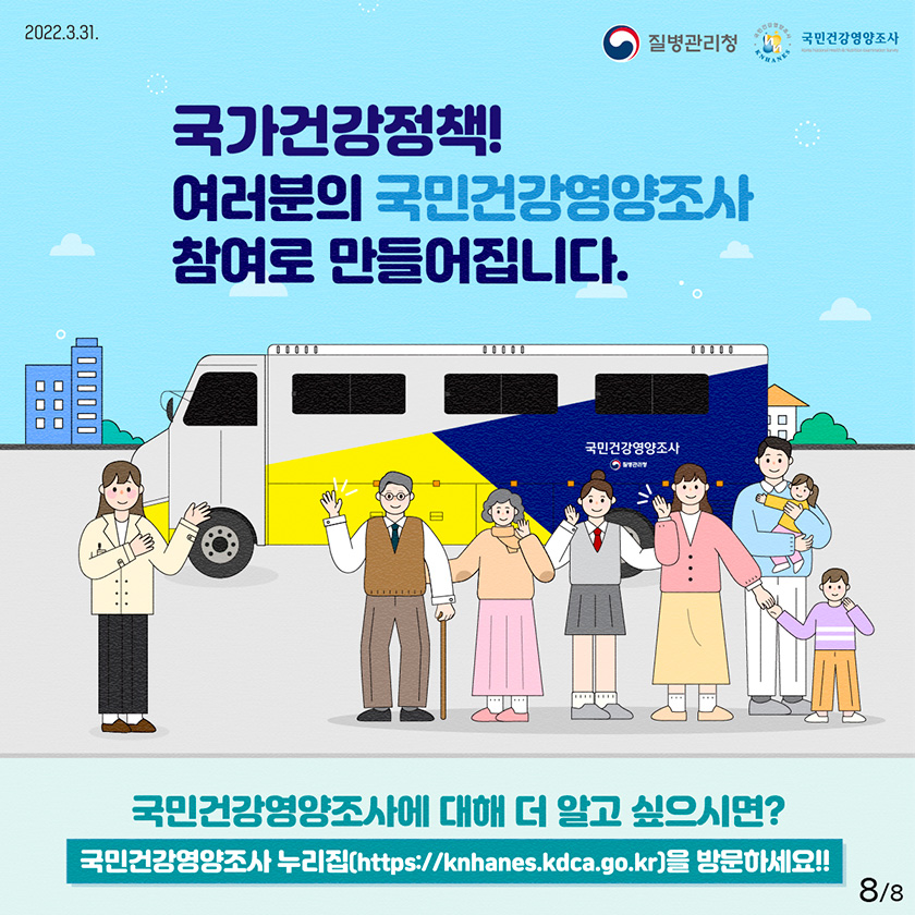 2022년 03월 31일 질병관리청, 국민건강영양조사, 8페이지 중 8페이지, 국가건강정책! 여러분의 국민건강영양조사 참여로 만들어 집니다. 국민건강영양조사에 대해 더 알고 싶으시면? 국민건강영양조사 누리집(https://knhanes.kdca.go.kr/)을 방문하세요!!