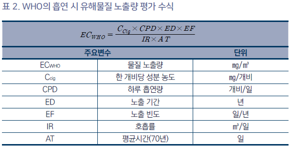 자세한 내용은 하단참고