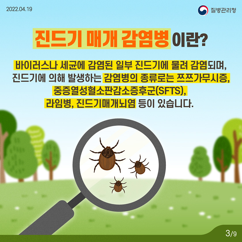 [2022년 4월 19일 질병관리청] 진드기 매개 감염병이란? 바이러스나 세균에 감염된 일부 진드기에 물려 감염되며, 진드기에 의해 발생하는 감염병의 종류로는 쯔쯔가무시증, 중증열성혈소판감소증후군(SFTS), 라임병, 진드기매개뇌염 등이 있습니다. [9페이지 중 3페이지]