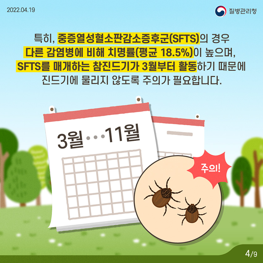 [2022년 4월 19일 질병관리청] 특히, 중증열성혈소판감소증후군(SFTS)의 경우, 다른 감염병에 비해 치명률(평균 18.5%)이 높으며, SFTS를 매개하는 참진드기가 3월부터 활동하기 때문에 진드기에 물리지 않도록 주의가 필요합니다. 3월 ... 11월 주의! [9페이지 중 4페이지]