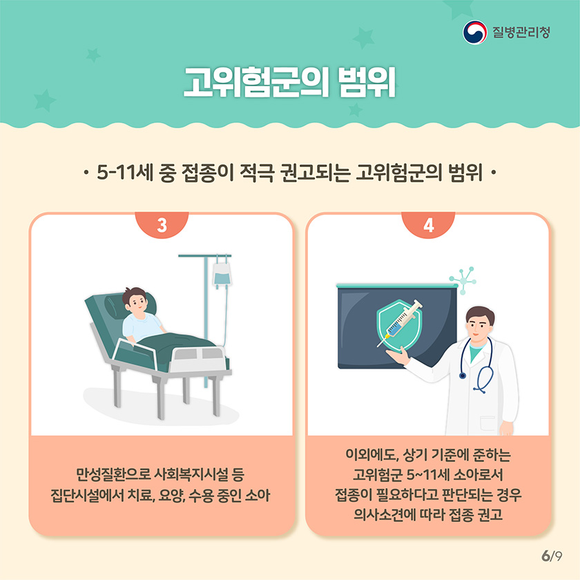 고위험군의 범위 * 5-11세 중 접종이 적극 권고되는 고위험군의 범위 3) 만성질환으로 사회복지시설 등 집단시설에서 치료, 요양, 수용 중인 소아 4) 이외에도, 상기 기준에 준하는 고위험군 5~11세 소아로서 접종이 필요하다고 판단되는 경우 의사소견에 따라 접종 권고