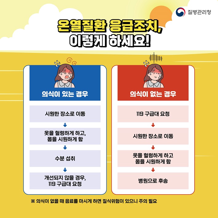 온열질환 응급조치 이렇게 하세요. 