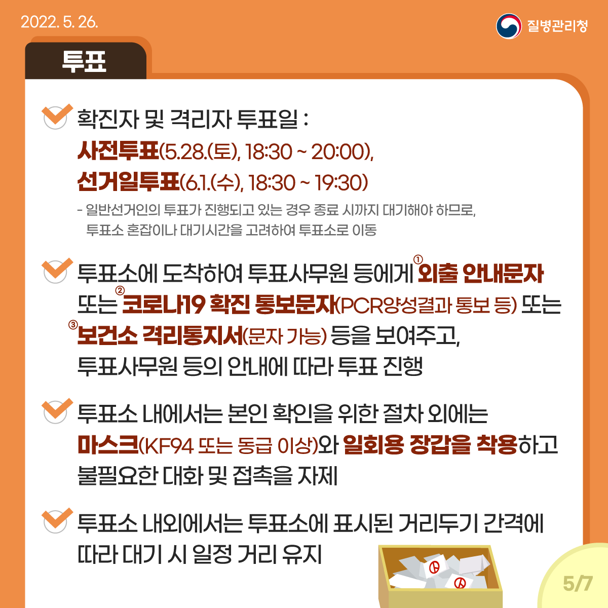 [2022년 5월 26일 질병관리청] [투표] 확진자 및 격리자 투표일 : 사전투표(5.28.(토), 18:30~20:00) 선거일투표(6.1.(수),18:30~19:30) -일반선거인의 투표가 진행되고 있는 경우 종료 시까지 대기해야 하므로, 투표소 혼잡이나 대기시간을 고려하여 투표소로 이동. 투표소에 도착하여 투표사무원에게 ①외출 안내문자 또는 ②코로나19 확진 통보문자(PCR양성결과 통보 등)또는 ③보건소 격리통지서(문자 가능)등을 보여주고, 투표사무원 등의 안내에 따라 투표 진행. 투표소 내에서는 본인 확인을 위한 절차 외에는 마스크(KF94 또는 동급 이상)와 일회용 장갑을 착용하고 불필요한 대화 및 접촉을 자제. 투표소 내외에서는 투표소에 표시된 거리두기 간격에 따라 대기 시 일정 거리 유지 [페이지 중 5페이지]