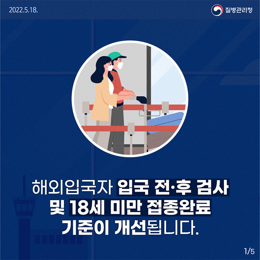 해외입국자 입국 전, 후 검사 및 18세 미만 접종완료 기준이 개선됩니다. 