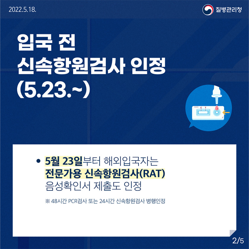 입국 전 신속항원감사 인정(5.23.~) 5월 23일부터 해외입국자는 전문가용 신송항원감사(rat) 음성확인서 제출도 인정 *48시간 pcr검사 또는 24시간 신속항원검사 병행인정