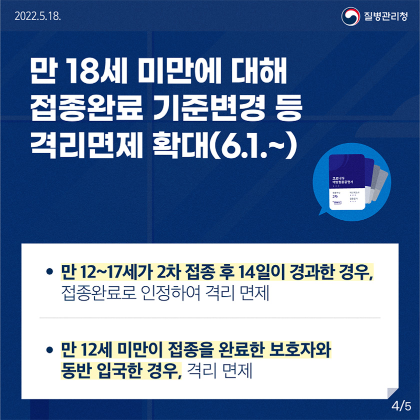 만 19세 미만에 대해 접종완료 기준변경 등 격리면제 확대(6.1.~) 만 12~17세가 2차 접종 후 14일이 경과한 경우, 접종완료로 인정하여 격리 면제 만 12세 미만이 접종을 완료한 보호자와 동반 입국한 경우, 격리 면제