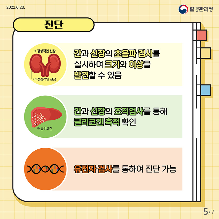 진단 : (정상적인 신장, 비정상적인 신장) 간과 신장의 초음파 검사를 실시하여 크기와 이상을 발견할 수 있음. (글리코겐) 간과 신장의 조직검사를 통해 글리코겐 축적 확인. 유전자 검사를 통하여 진단 가능 5/7