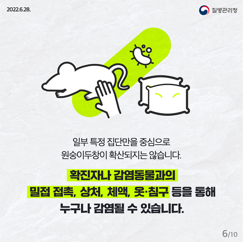 일부 특정 집단만을 중심으로 원숭이두창이 확산되지는 않습니다. 확진자나 감염동물과의 밀접 접촉, 상처, 체액, 옷‧침구 등을 통해 누구나 감염될 수 있습니다.