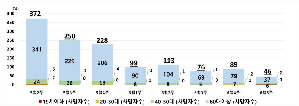 그림입니다. 원본 그림의 이름: CLP00000e600005.bmp 원본 그림의 크기: 가로 1875pixel, 세로 670pixel