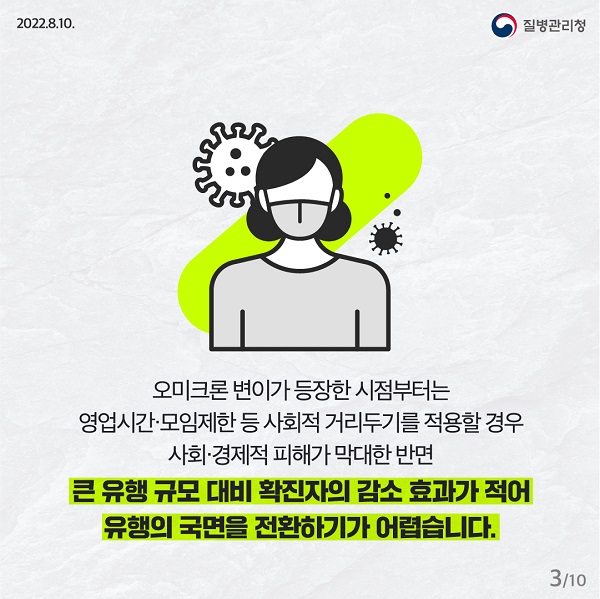 오미크론 변이가 등장한 시점부터는 영업시간·모임제한 등 사회적 거리두기를 적용할 경우 사회·경제적 피해가 막대한 반면 큰 유행 규모 대비 확진자의 감소 효과가 적어 유행의 국면을 전환하기가 어렵습니다.