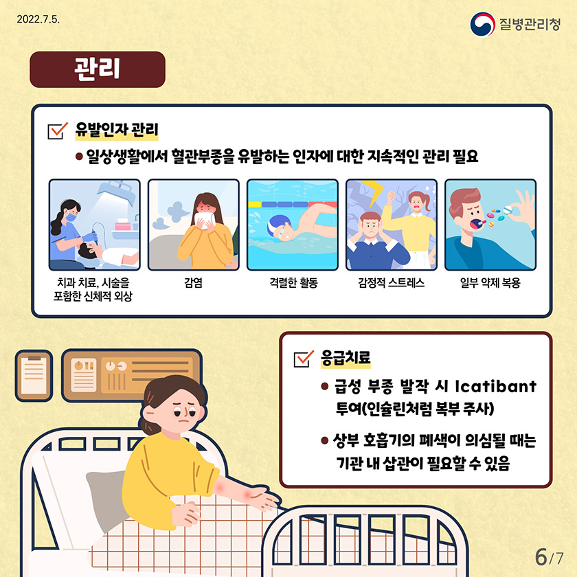 유발인자 관리 일상생활에서 혈관부종을 유발하는 인자에 대한 지속적인 관리 필요 치과치료, 시술을 포함한 신체적 외상/감염/격렬한 활동/감정적 스트레스/일부 약제 복용 응급치료 급성 부종 발작 시 Icatibant 투여(인슐린처럼 복부주사) 상부 호흡기의 폐색이 의심될 때는 기관 내 삽관이 필요할 수 있음