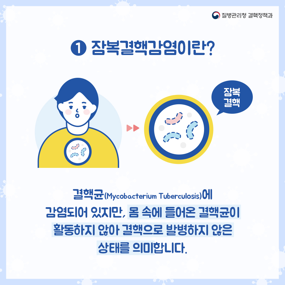 1. 잠복결핵감염이란? 결핵균(Mycobacterium Tuberculosis)에 감염되어 있지만, 몸 속에 들어온 결핵균이 활동하지 않아 결핵으로 발병하지 않은 상태를 의미합니다.