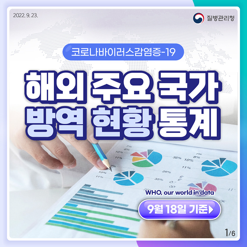 [2022년 9월 23일 질병관리청] 코로나바이러스감염증-19 해외 주요 국가 방역 현황 통계. 참고 OECD 회원국, 코로나19 누적 확진‧사망. 9월 18일 기준 [6페이지 중 1페이지]