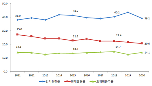자세한 내용은 하단 참고