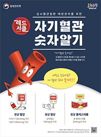 자기혈관 숫자알기 포스터 대표이미지