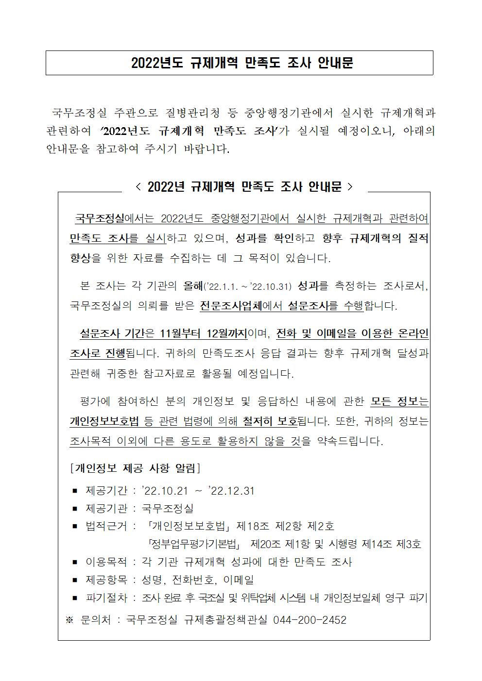 2022년도 규제개혁 만족도 조사 안내문 국무조정실 주관으로 질병관리청 등 중앙행정기관에서 실시한 규제개혁과 관련하여 '2022년도 규제개혁 만족도 조사'가 실시될 예정이오니, 아래의 안내문을 참고하여 주시기 바랍니다. (2022년 규제개혁 만족도 조사 안내문) 국무조정실에서는 2022년도 중앙행정기관에서 실시한 규제개혁과 관련하여 만족도 조사를 실시하고 있으며, 성과를 확인하고 향후 규제개혁의 질적향상을 위한 자료를 수집하는 데 그 목적이 있습니다. 본 조사는 각 기관의 올해('22.1.1.~'22.10.31) 성과를 측정하는 조사로서, 국무조정실의 의뢰를 받은 전문조사업체에서 설문조사를 수행합니다. 설문조사 기간은 11월부터 12월까지이며, 전화 및 이메일을 이용한 온라인 조사로 진행됩니다. 귀하의 만족도조사 응답 결과는 향후 규제개혁 달성과 관련해 귀중한 참고자료로 활용될 예정입니다. 평가에 참여하신 분의 개인정보 및 응답하신 내용에 관한 모든 정보는 개인정보보호법 등 관련 법령에 의해 철저히 보호됩니다. 또한, 귀하의 정보는 조사목적 이외에 다른 용도로 활용하지 않을 것을 약속드립니다. [개인정보 제공 사항 알림] -제공기간 : '22.10.21~'22.12.31 -제공기관 : 국무조정실 - 법적근거 : 개인정보보호법 제 18조 제2항 제2호 . 정부업무평가기본법 제20조 제1항 및 시행령 제14조 제3호 