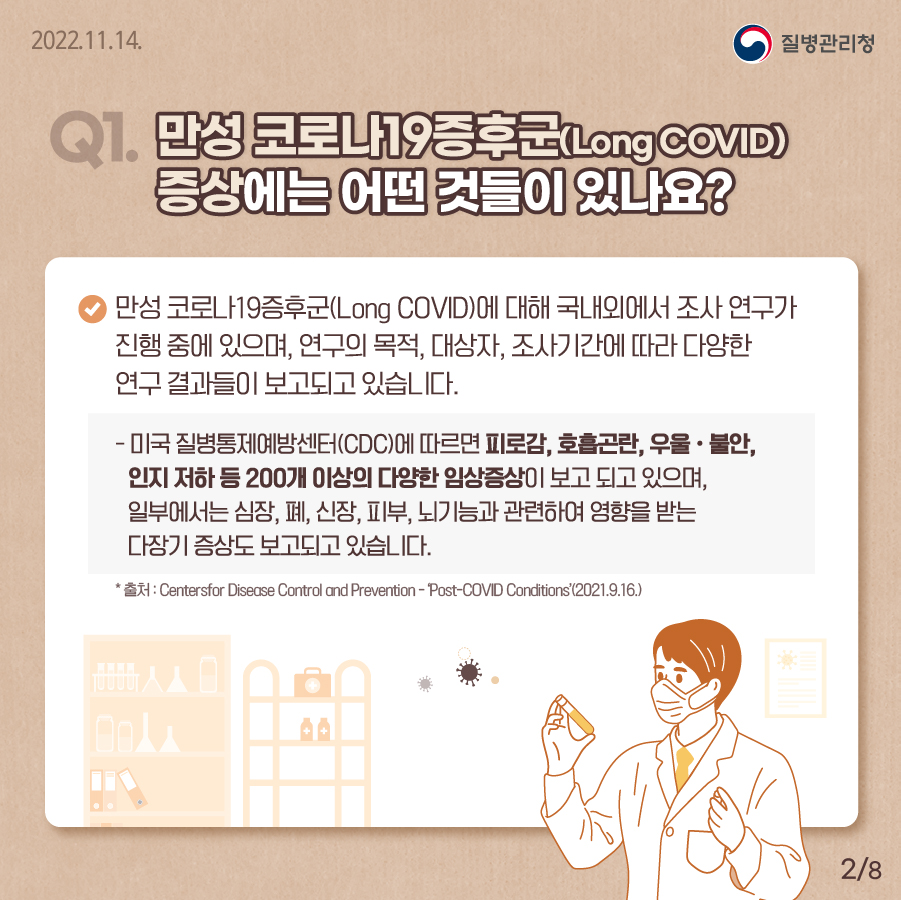 Q1. 만성 코로나19증후군(Long COVID) 증상에는 어떤 것들이 있나요? 만성 코로나19증후군에 대해 국내외에서 조사 연구가 진행 중에 있으며, 연구의 목적, 대상자, 조사기간에 따라 다양한 연구 결과들이 보고되고 있습니다. 미국 질병통제예방센터(CDC)에 따르면 피로감, 호흡곤란, 우울ㆍ불안, 인지 저하 등 200개 이상의 다양한 임상증상이 보고 되고 있으며, 일부에서는 심장, 폐, 신장, 피부, 뇌기능과 관련하여 영향을 받는 다장기 증상도 보고되고 있습니다. * 출처 : Centers for Disease Control and Prevention(Updated 2021.9.16.)