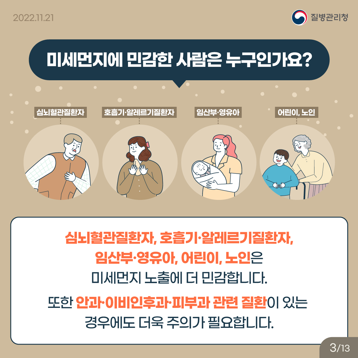 미세먼지에 민감한 사람은 누구인가요? 심뇌혈관질환자, 호흡기·알레르기질환자, 임산부·영유아, 어린이, 노인 심뇌혈관질환자, 호흡기·알레르기질환자, 임산부·영유아, 어린이, 노인은 미세먼지 노출에 더 민감합니다. 또한 안과·이비인후과·피부과 관련 질환이 있는 경우에도 더욱 주의가 필요합니다.