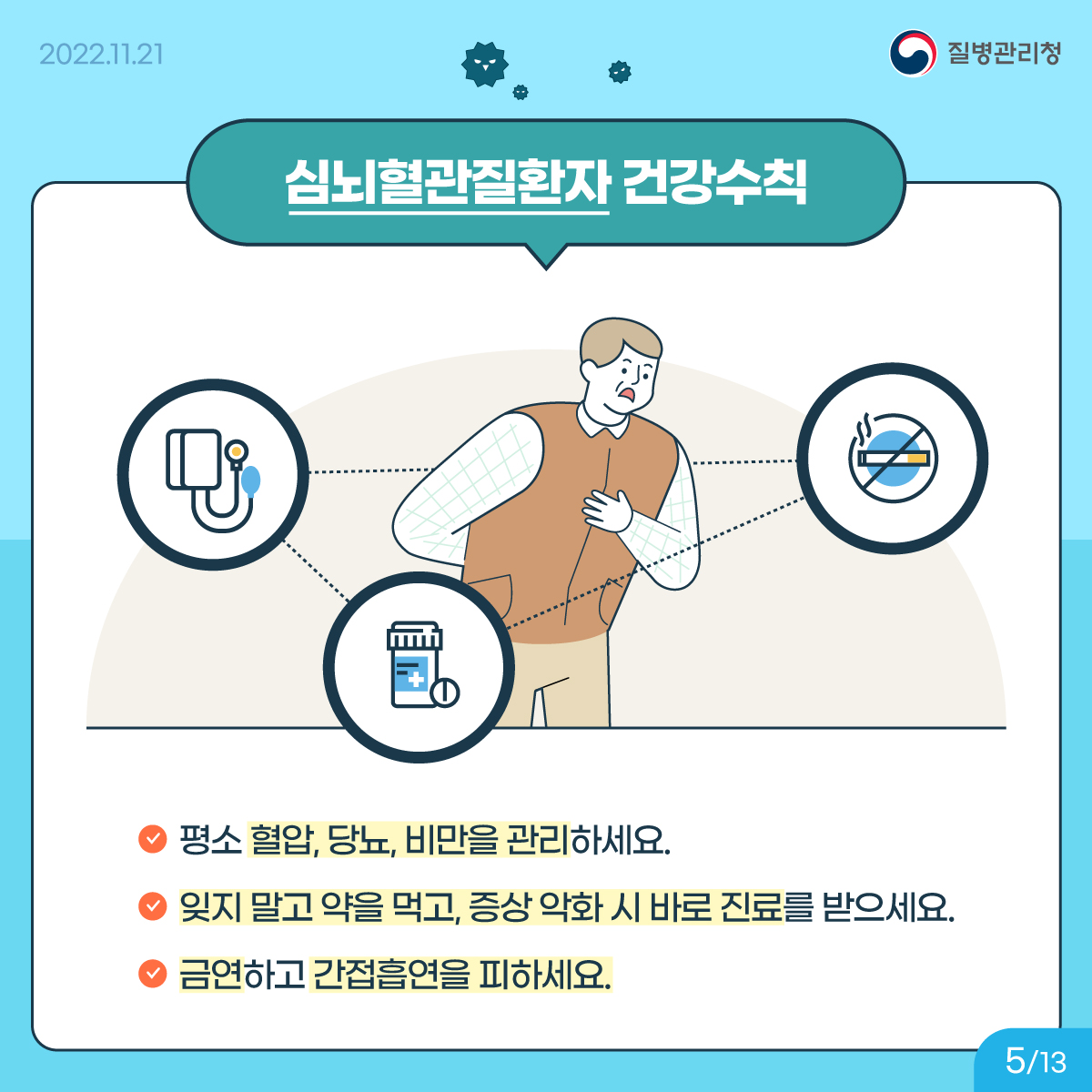 <심뇌혈관질환자 건강수칙> 평소 혈압, 당뇨, 비만을 관리하세요. 잊지 말고 약을 먹고, 증상 악화 시 바로 진료를 받으세요. 금연하고 간접흡연을 피하세요.