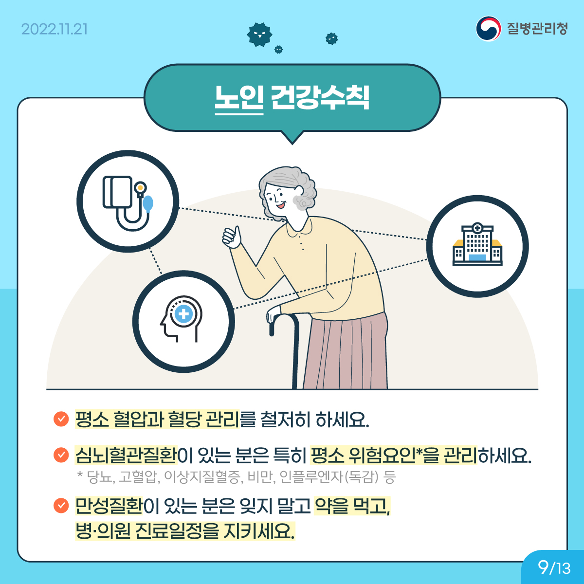 <노인 건강수칙> 평소 혈압과 혈당 관리를 철저히 하세요. 심뇌혈관질환이 있는 분은 특히 평소 위험요인*을 관리하세요. * 당뇨, 고혈압, 이상지질혈증, 비만, 인플루엔자(독감) 등 만성질환이 있는 분은 잊지 말고 약을 먹고, 병‧의원 진료일정을 지키세요.