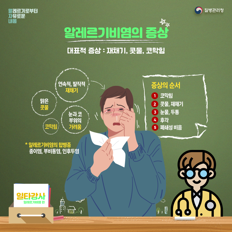 알레르기비염의 증상 대표적 증상 : 재채기, 콧물, 코막힘, 연속적, 발작적 재채기, 맑은 콧물, 눈과 코 부위의 가려움, 코막힘. 알레르기비염의 합병증 중이염, 부비동염, 인후두염. 알레르기비염 증상의 순서 1. 코막힘 2. 콧물, 재채기, 3. 눈물, 두통, 4. 후각, 5. 폐쇄성 비음 