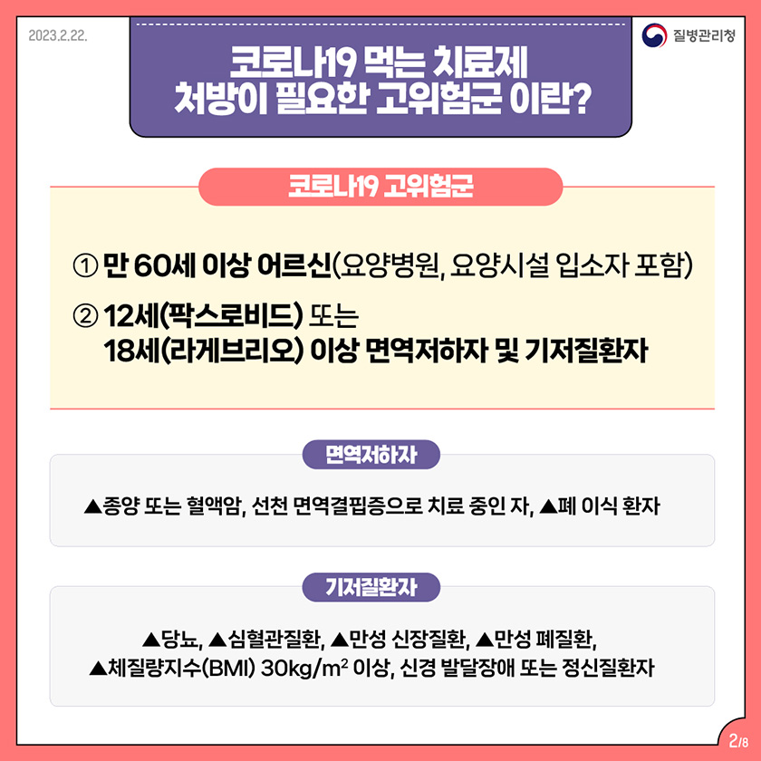 코로나19 먹는 치료제 처방이 필요한 고위험군 이란? 1. 만 60세 이상 어르신(요양병원, 요양시설 입소자 포함) 2. 12세(팍스로비드) 또는 18세(라게브리오) 이상 면력저하자 및 기저질환자