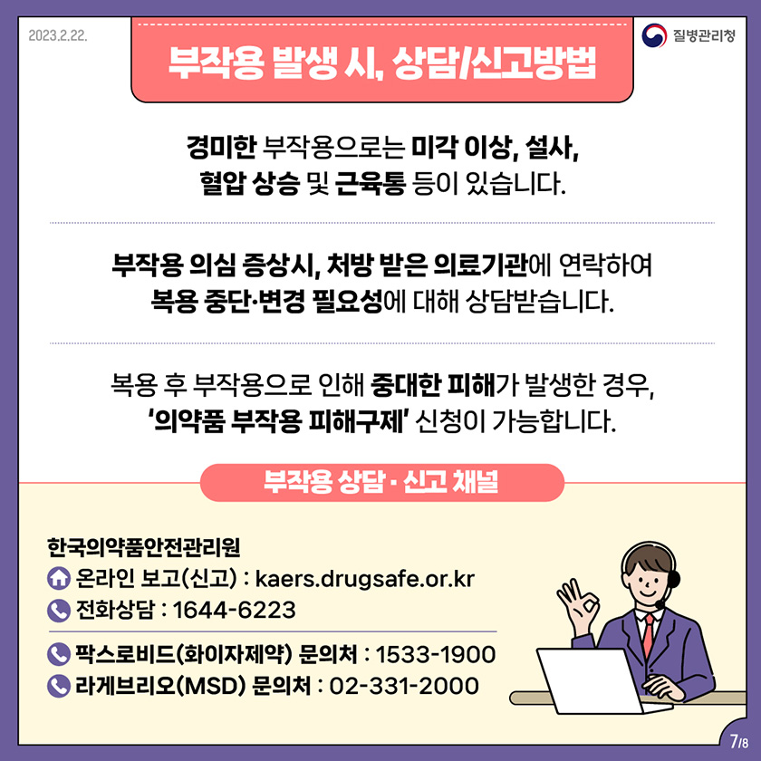 부작용 발생 시, 상담/신고 방법 경미한 부작용으로는 미각 이상, 설사, 협압 상승 및 근육통 등이 있습니다. 부작용 의심 증상 시, 처방 받은 의료기관에 연락하여 복용 중단,변경 필요성에 대해 상담받습니다. 복용 후 부작용으로 인해 중대한 피해가 발생한 경우, `의약품 부작용 피해구제` 신청이 가능합니다. 부작용 상담, 신고 채널 한국의약품안전관리원 온라인 보고(신고): kaers.drugsafe.or.kr 전화상담: 1644-6223 팍스로비드(화이자제약) 문의처:1533-1900 라게브리오(MSD) 문의처: 02-331-2000