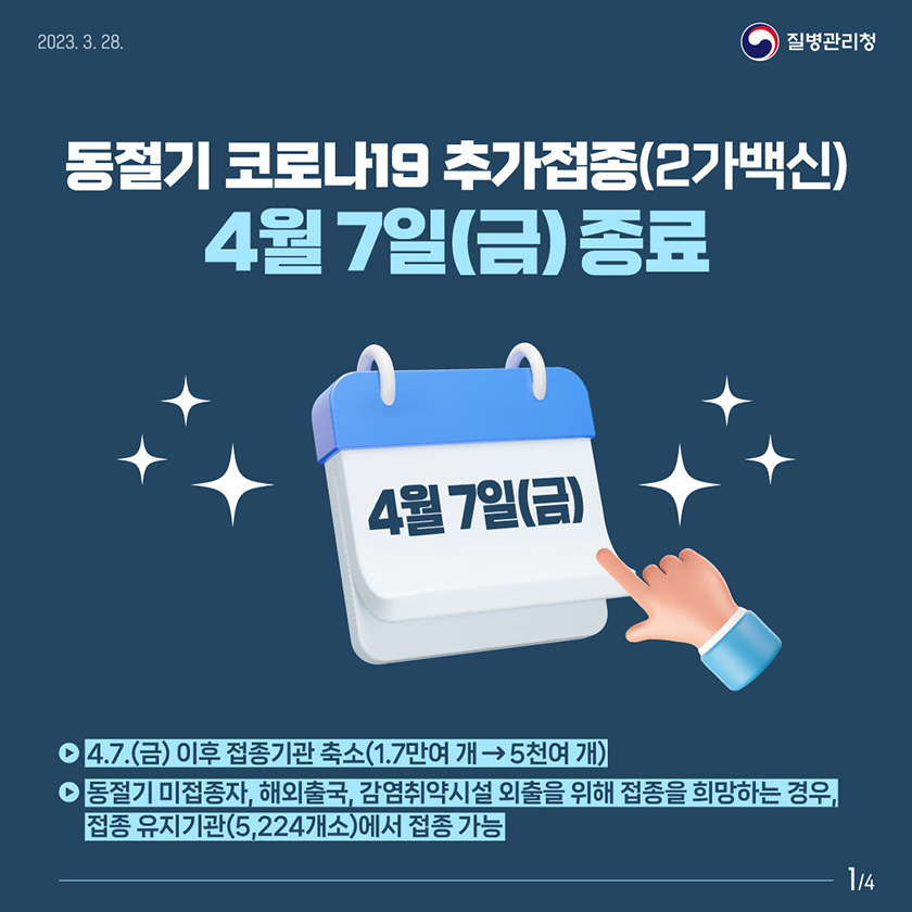 2023.3.28. 동절기 코로나19 추가접종(2가백신) 4월 7일(금) 종료 -4.7.(금) 이후 접종기관 축소(1.7만여 개->5천여 개) -동절기 미접종자, 해외출국, 감염취약시설 외출을 위해 접종을 희망하는 경우, 접종 유지기관(5,224개소)에서 접종 가능 1/4