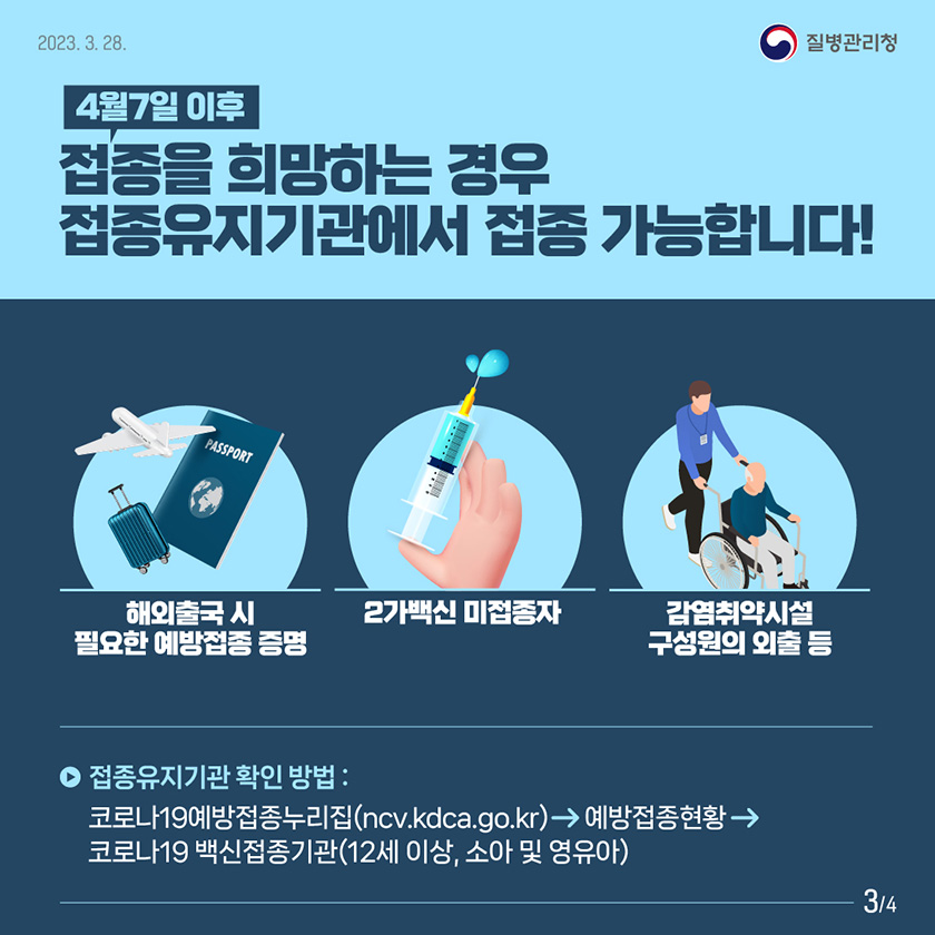 4월 7일 이후 접종을 희망하는 경우 접종유지기관에서 접종 가능합니다! 해외출국 시 필요한 예방접종 증명 2가백신 미접종자 감염취약시설 구성원의 외출 등 -접종유지기관 확인 방법 : 코로나19예방접종누리집(ncv.kdca.go.kr)>예방접종현황>코로나19 백신접종기관(12세 이상, 소아 및 영유아) 3/4