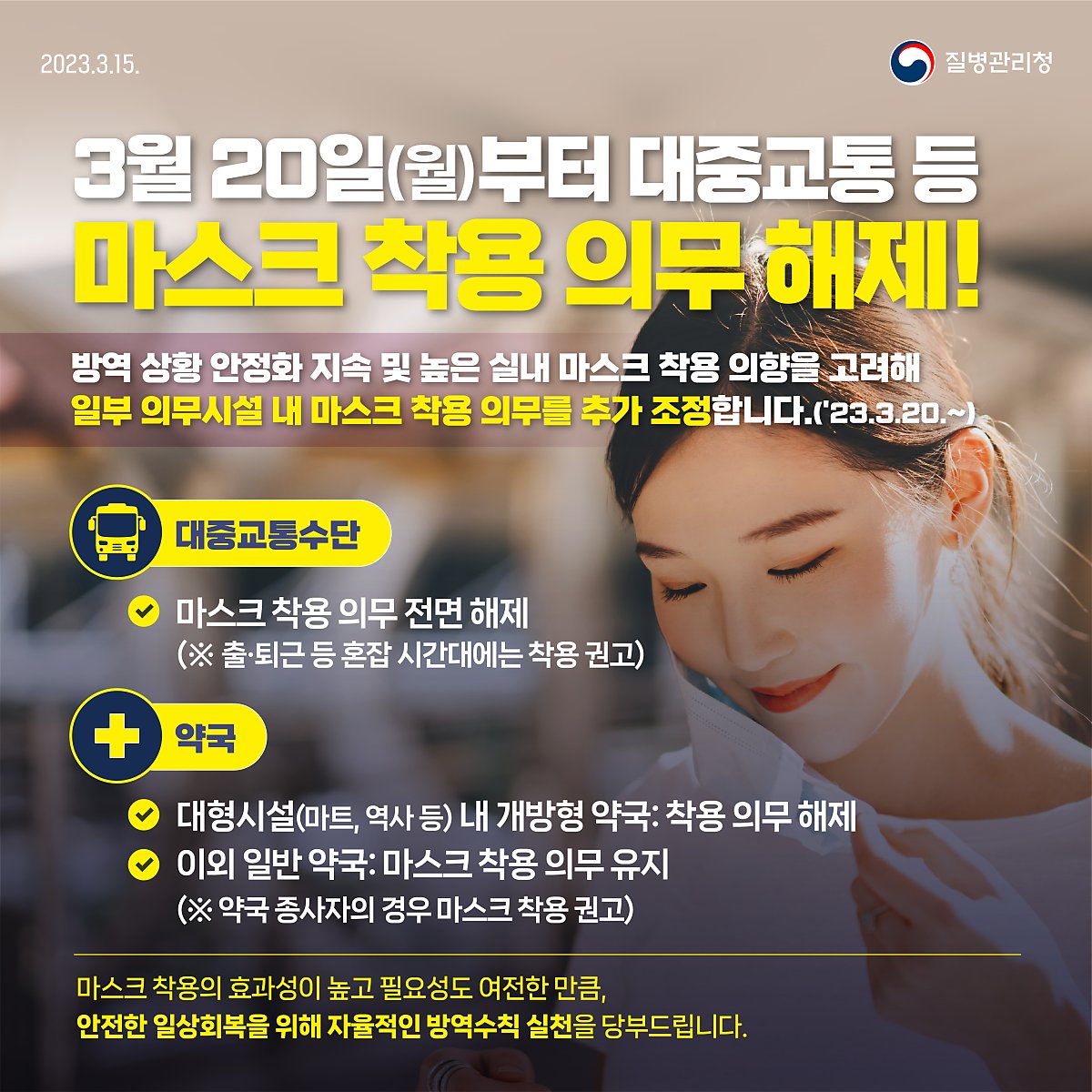 3월 20일(월)부터 대중교통 등 마스크 착용 의무 해제! 방역 상황 안정화 지속 및 높은 실내 마스크 착용 의향을 고려해 일부 의무시설 내 마스크 착용 의무를 추가 조정합니다.('23.3.20.~) 대중교통수단 ✔ 마스크 착용 의무 전면 해제(※출·퇴근 등 혼잡 시간대에는 마스크 착용 권고) 약국 ✔ 대형시설(마트, 역사 등) 내 개방형 약국: 착용 의무 해제 ✔ 이외 일반 약국: 마스크 착용 의무 유지(※약국 종사자의 경우는 착용 권고) 마스크 착용의 효과성이 높고 필요성도 여전한 만큼, 안전한 일상회복을 위해 자율적인 방역수칙 실천을 당부드립니다.