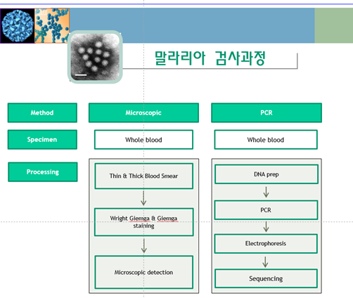 하단내용참조