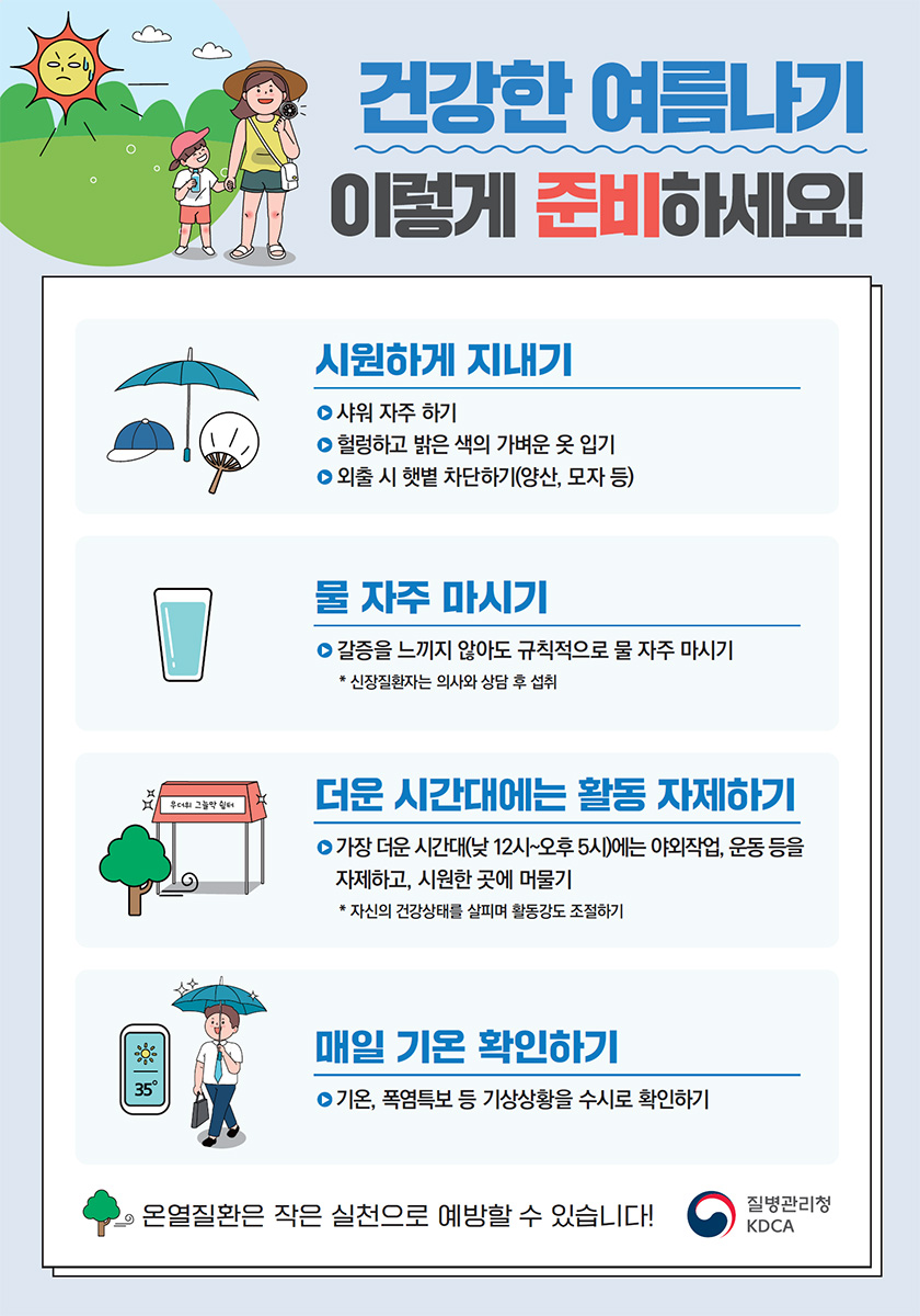 건강한 여름나기 이렇게 준비하세요! ○ 시원하게 지내기 - 샤워 자주 하기 - 헐렁하고 밝은색의 가벼운 옷 입기 - 외출 시 햇볕 차단하기(양산, 모자 등) ○ 물 자주 마시기 - 갈증을 느끼지 않아도 규칙적으로 물 자주 마시기 * 신장질환자는 의사와 상담 후 섭취 ○ 더운 시간대에는 활동 자제하기 - 가장 더운 시간대(낮 12~오후 5시)에는 야외작업, 운동 등을 자제하고, 시원한 곳에 머물기 * 자신의 건강상태를 살피며 활동강도 조절하기 ○ 매일 기온 확인하기 - 기온, 폭염특보 등 기상상황을 수시로 확인하기 온열질환은 작은 실천으로 예방할 수 있습니다! 질병관리청 KDCA
