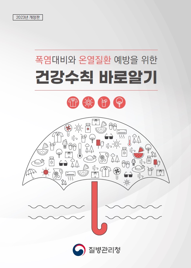 폭염대비와 온열질환 예방을 위한 건강수칙 바로알기 Ⅰ. 폭염과 온열질환에 대한 이해 1. 폭염 1-1. 폭염은 무엇인가요? 1-2. 폭염은 왜 생기나요? 2. 온열질환 2-1. 온열질환은 무엇인가요? 2-2. 온열질환에 취약한 사람은 누구인가요? 3. 열사병 3-1. 열사병은 무엇인가요? 3-2. 열사병은 어떻게 조치해야 하나요? 3-3. 열사병 환자의 체온을 낮추기 위해 알코올을 뿌려도 되나요? 4. 열탈진 4-1. 열탈진은 무엇인가요? 4-2. 열탈진은 어떻게 조치해야 하나요? 5. 열사병·열탈진은 어떻게 다른가요? 6. 열경련 6-1. 열경련은 무엇인가요? 6-2. 열경련은 어떻게 조치해야 하나요? 7. 열실신 7-1. 열실신은 무엇인가요? 7-2. 열실신은 어떻게 조치해야 하나요? 8. 열부종 8-1. 열부종은 무엇인가요? 8-2. 열부종은 어떻게 조치해야 하나요? Ⅱ. 여름철 온열질환 예방 건강수칙 9. 온열질환 예방 9-1. 온열질환 예방을 위한 건강수칙은 무엇인가요? 9-2. 여름철 음식과 물은 어떻게 섭취해야 하나요? 9-3. 여름철 갈증해소를 위해 술이나 커피, 탄산음료 등을 마셔도 되나요? 9-4. 여름철 소금, 이온음료를 섭취해야 하나요? 9-5. 여름철 온열질환을 예방할 수 있는 복장은 어떤 것이 있나요? 9-6. 만성질환자는 온열질환을 예방하기 위해 어떻게 해야 하나요? 10. 고온 환경에서 일해야 한다면 어떻게 해야 하나요? 11. 온열질환 이외에도 폭염에 영향을 받는 질환이 있나요? ※ 이것만은 꼭 기억하세요! ※ 온열질환 예방수칙 홍보자료 ※ 주요기관 연락처