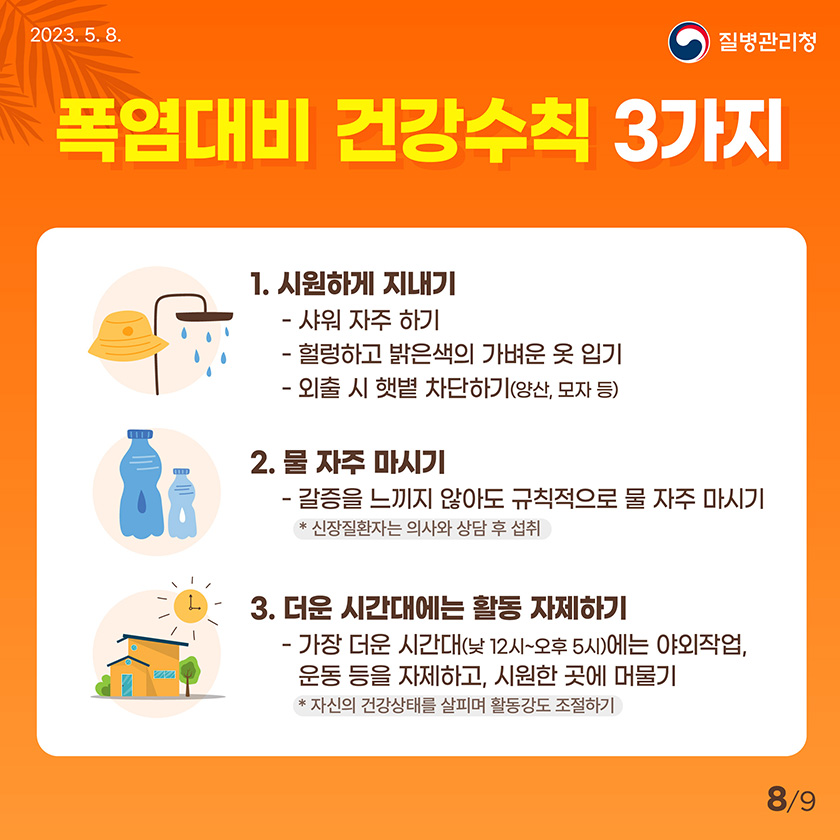 폭염대비 건강수칙 3가지 1. 시원하게 지내기 - 샤워 자주 하기 - 헐렁하고 밝은색의 가벼운 옷 입기 - 외출 시 햇볕 차단하기(양산, 모자 등) 2. 물 자주 마시기 - 갈증을 느끼지 않아도 규칙적으로 물 자주 마시기 * 신장질환자는 의사와 상담 후 섭취 3. 더운 시간대에는 활동 자제하기 - 가장 더운 시간대(낮 12시~오후 5시)에는 야외작업, 운동 등을 자제하고, 시원한 곳에 머물기 * 자신의 건강상태를 살피며 활동강도 조절하기