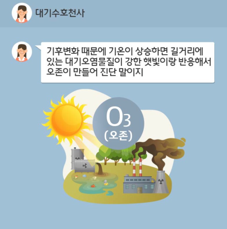 기후변화 때문에 기온이 상승하면 길거리에 있는 대기오염물질이 강한 햇빛이랑 반응해서 오존이 만들어 진단 말이지