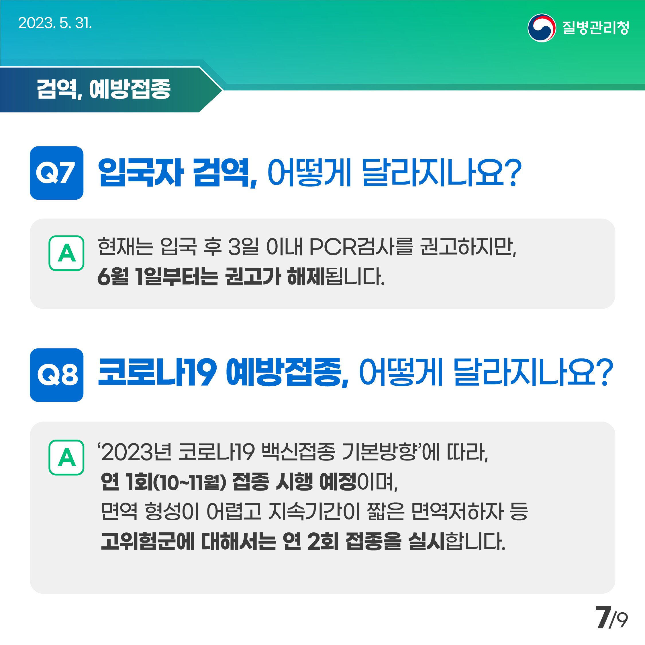 입국자 검역, 어떻게 달라지나요? 현재는 입국 후 3일 이내 PCR검사를 권고하지만, 6월 1일부터는 권고가 해제됩니다. 코로나19 예방접종, 어떻게 달라지나요? 2023년 코로나19 백신접종 기본방향에 따라, 연 1회(10~11월) 접종 시행 예정이며, 면역 형성이 어렵고 지속기간이 짧은 면역저하자 등 고위험군에 대해서는 연 2회 접종을 실시합니다.