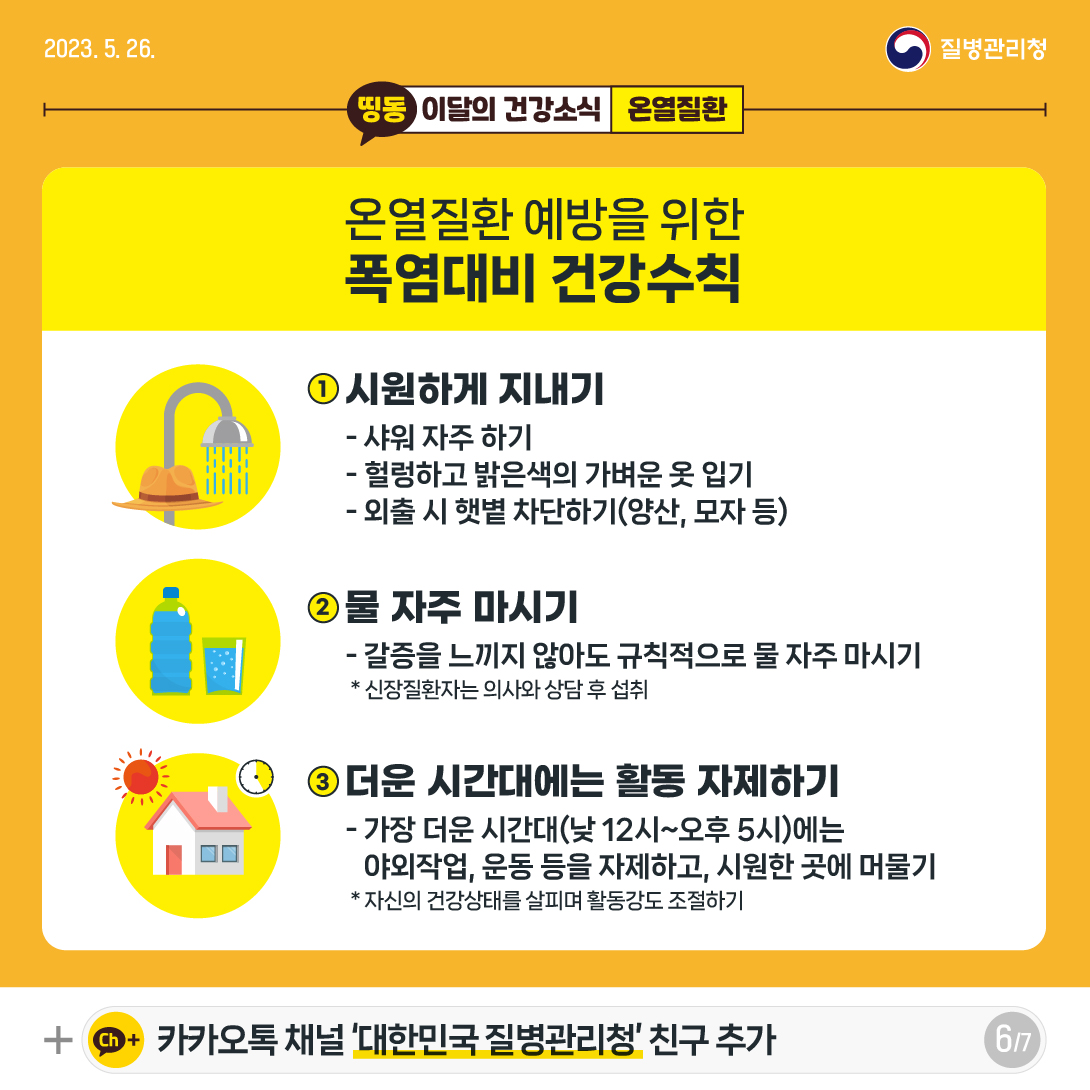 [2023년 5월 26일 질병관리청] 온열질환 예방을 위한 폭염대비 건강수칙. 1. 시원하게 지내기.  - 샤워 자주 하기.  - 헐렁하고 밝은색의 가벼운 옷 입기.  - 외출 시 햇볕 차단하기(양산, 모자 등). 2. 물 자주 마시기.  - 갈증을 느끼지 않아도 규칙적으로 물 자주 마시기. * 신장질환자는 의사와 상담 후 섭취. 3. 더운 시간대에는 활동 자제하기  - 가장 더운 시간대(낮 12시~오후 5시)에는 야외작업, 운동 등을 자제하고, 시원한 곳에 머물기  * 자신의 건강상태를 살피며 활동강도 조절하기 [7페이지 중 6페이지]