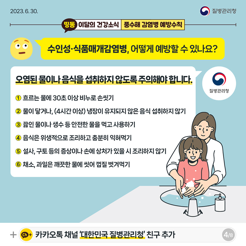 [2023년 6월 30일 질병관리청] 수인성·식품매개감염병, 어떻게 예방할수있나요? 오염된 물이나 음식을 섭취하지 않도록 주의해야 합니다. 1. 흐르는 물에 30초 이상 비누로 손씻기 2. 물이 닿거나, (4시간 이상) 냉장이 유지되지 않은 음식 섭취하지 않기 3. 끓인 물이나 생수 등 안전한 물을 먹고 사용하기 4. 음식은 위생적으로 조리하고 충분히 익혀먹기 5. 설사, 구토 등의 증상이나 손에 상처가 있을시 조리하지 않기 6. 채소, 과일은 깨끗한 물에 씻어 껍질 벗겨먹기 [8페이지 중 4페이지]