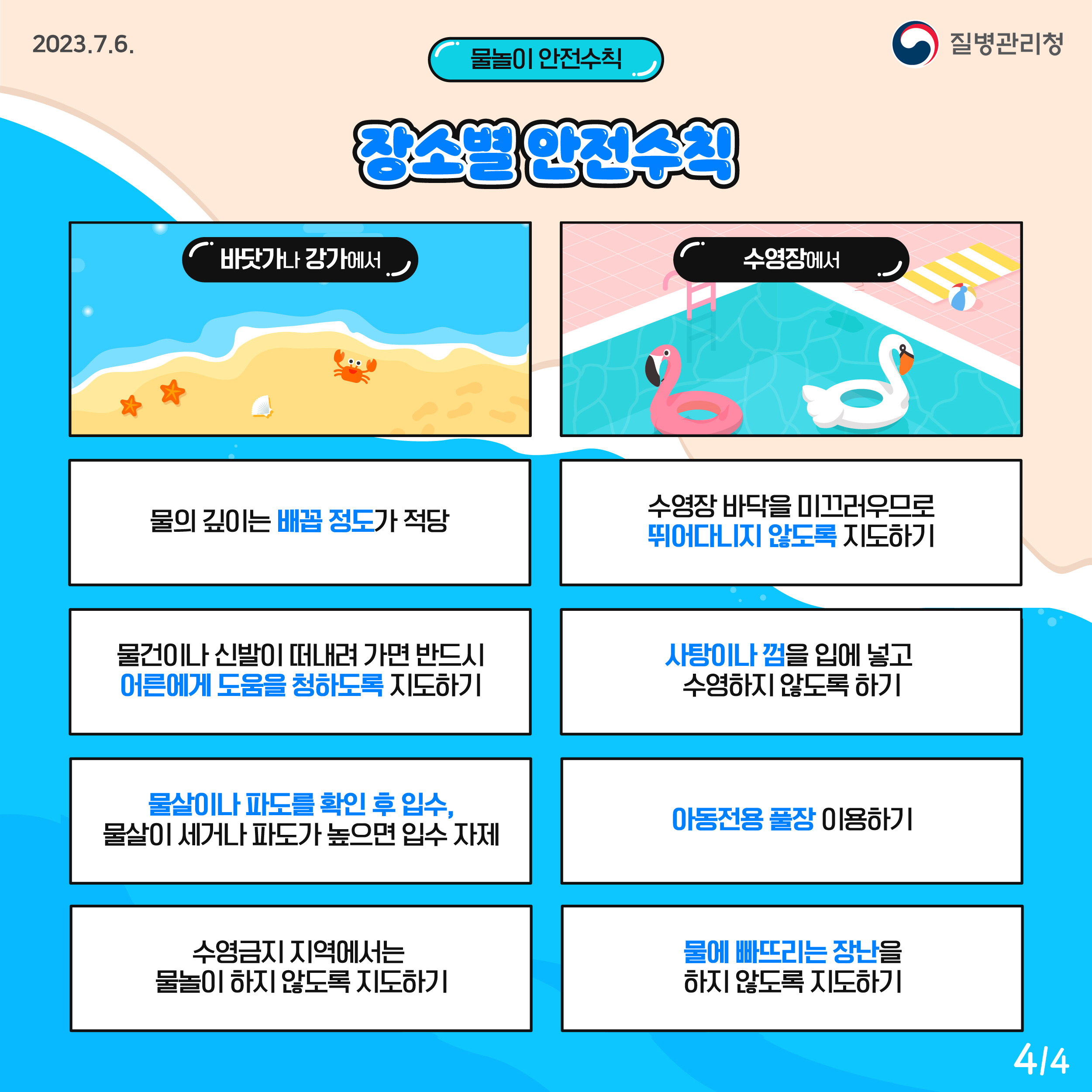 물놀이 안전수칙 장소별 안전수칙  바닷가나 강가에서 물의 깊이는 배꼽 정도가 적당 물건이나 신발이 떠내려 가면 반드시 어른에게 도움을 청하도록 지도하기 물살이나 파도를 확인 후 입수, 물살이 세거나 파도가 높으면 입수 자제 수영금지 지역에서는 물놀이 하지 않도록 지도하기  수영장에서 수영장 바닥을 미끄러우므로 뛰어다니지 않도록 지도하기 사탕이나 껌을 입에 넣고 수영하지 않도록 하기 아동전용 풀장 이용하기 물에 빠뜨리는 장난을 하지 않도록 지도하기