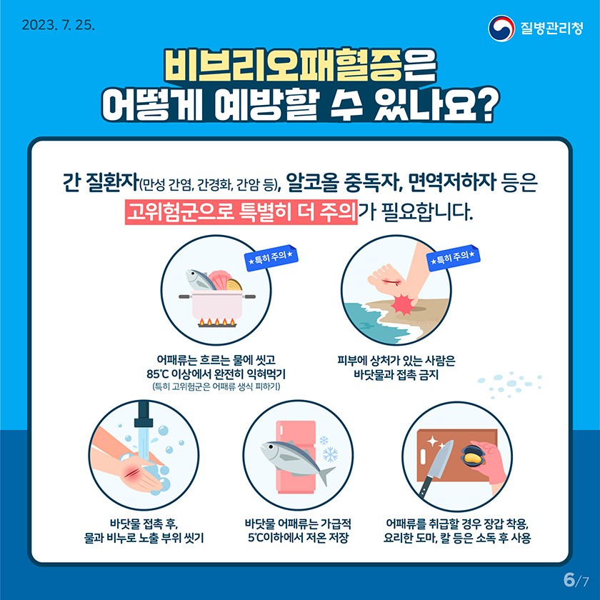 [2023년 7월 25일 질병관리청] 비브리오패혈증은 어떻게 예방할 수 있나요? 간 질환자 (만성 간염, 간경화, 간암 등), 알코올 중독자, 면역저하자 등은 고위험군으로 특별히 더 주의가 필요합니다. * 특히 주의* 어패류는 흐르는 물에 씻고 85°C 이상에서 완전히 익혀먹기. (특히 고위험군은 어패류 생식 피하기). 피부에 상처가 있는 사람은 바닷물과 접촉 금지. 바닷물 접촉 후, 물과 비누로 노출 부위 씻기. 바닷물 어패류는 가급적. 5°C이하에서 저온 저장. 어패류를 취급할 경우 장갑 착용, 요리한 도마, 칼 등은 소독 후 사용 [7페이지 중 6페이지]