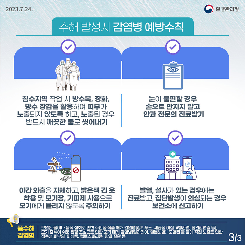 <수해 발생 시 감염병 예방수칙> ○ 야간 외출을 자제하고, 모기장 사용, 밝은색 긴 옷 착용 및 기피제 사용 등으로 모기에 물리지 않도록 주의하기 ○ 침수지역 작업 시 방수복, 장화, 방수장갑 활용하여 피부가 노출되지 않도록 하고, 노출된 경우 반드시 깨끗한 물로 씻어내기 ○ 눈이 불편할 경우 손으로 만지지 말고 안과 전문의 진료받기 ○ 발열, 설사가 있는 경우에는 진료받고, 집단발생이 의심되는 경우 보건소에 신고하기, *풍수해 감염병 : 오염된 물이나 음식 섭취로 인한 수인성·식품매개 감염병(장티푸스, 세균성 이질, A형간염, 장관감염증 등), 모기 증식이 쉬운 환경 조성으로 인한 모기매개 감염병(말라리아, 일본뇌염), 오염된 물 등에 직접 노출로 인한 접촉성 피부염, 파상풍, 렙토스피라증, 안과 질환 등 